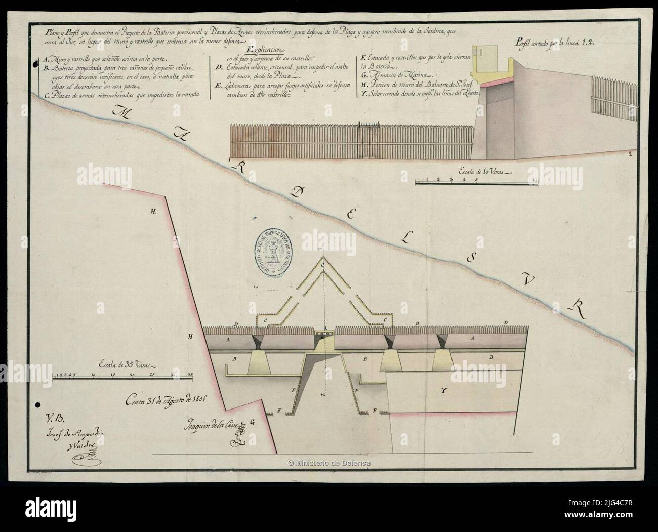 Plane and profile that demonstrates the provisional battery project and ...