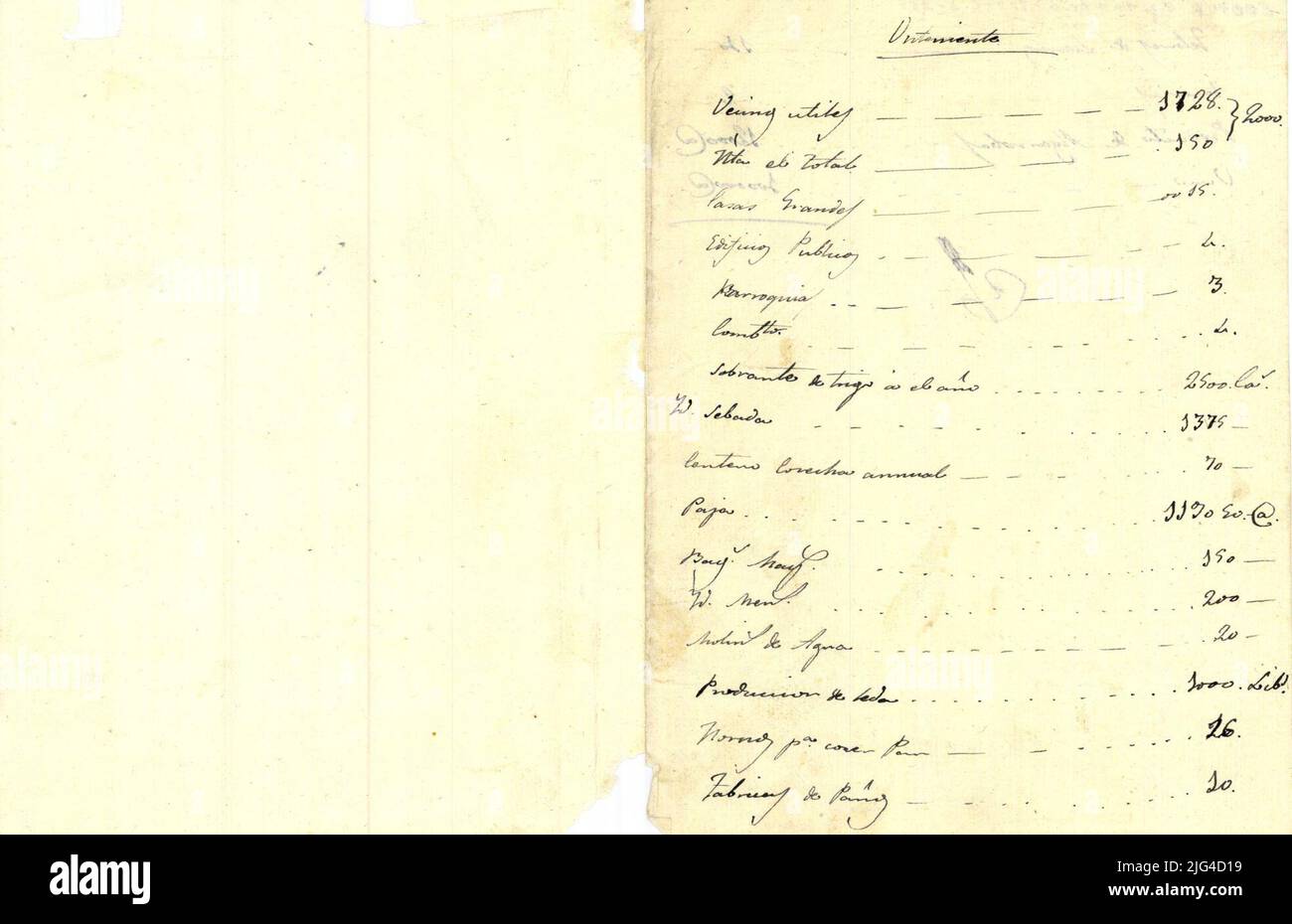 Onntenient plan and its surroundings. Own title taken from the SG