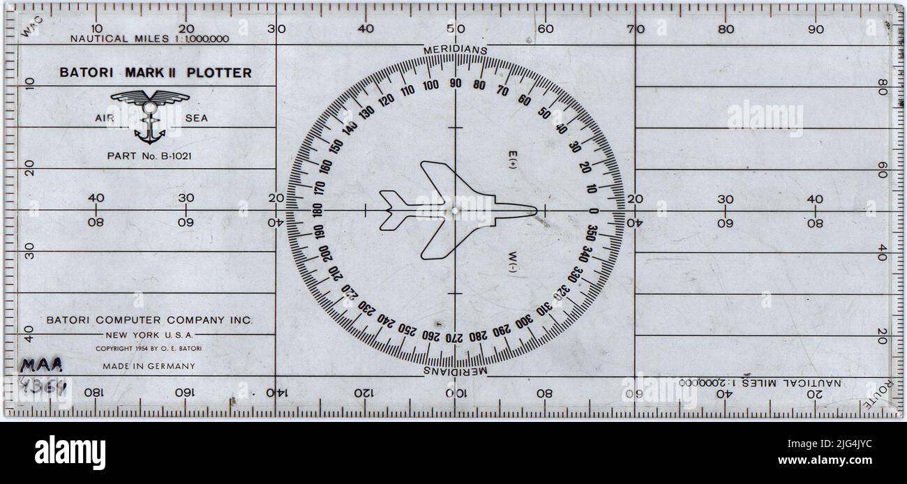 Batori Computer Mark II Plotter Distances Calculator. Calculation rule