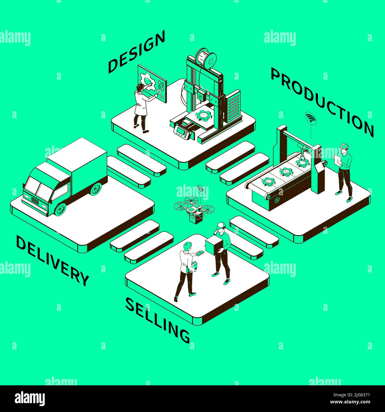 Smart industry monochrome isometric composition including design ...
