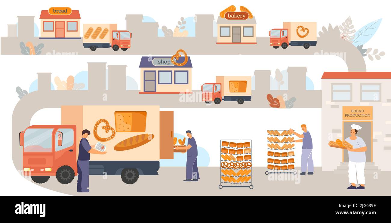Colorful bread delivery scheme from bakery factory to stores flat