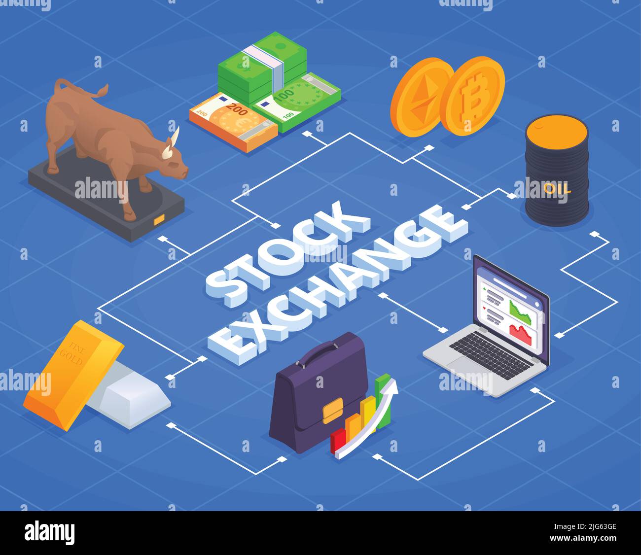 Stock exchange financial market trading isometric colored flowchart