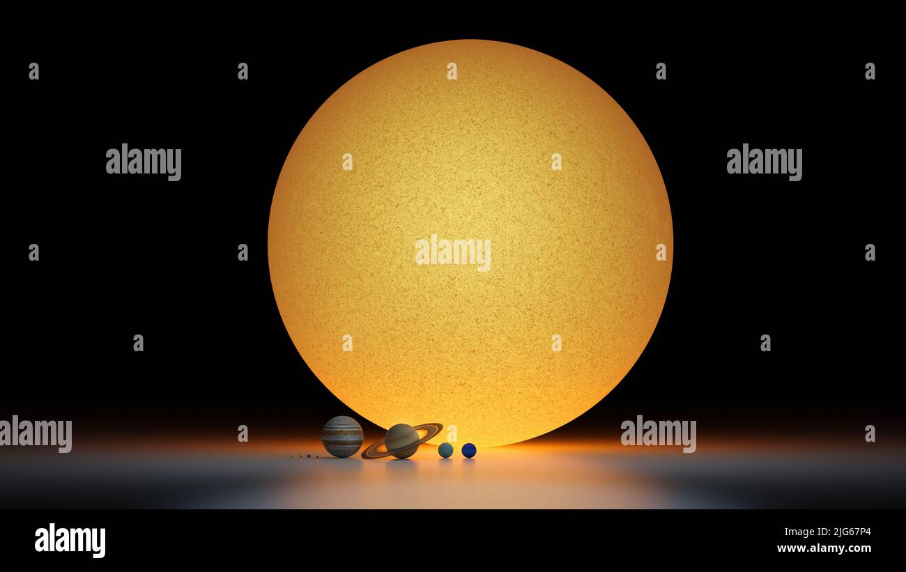 Size comparison of Sun with planets, Mercury, Venus, Earth, Mars, Jupiter, Saturn, Uranus, Neptune. Accurate sizes Stock Photo