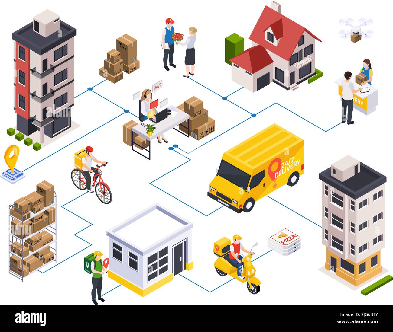 Delivery service isometric composition with icons of cargo vehicles ...