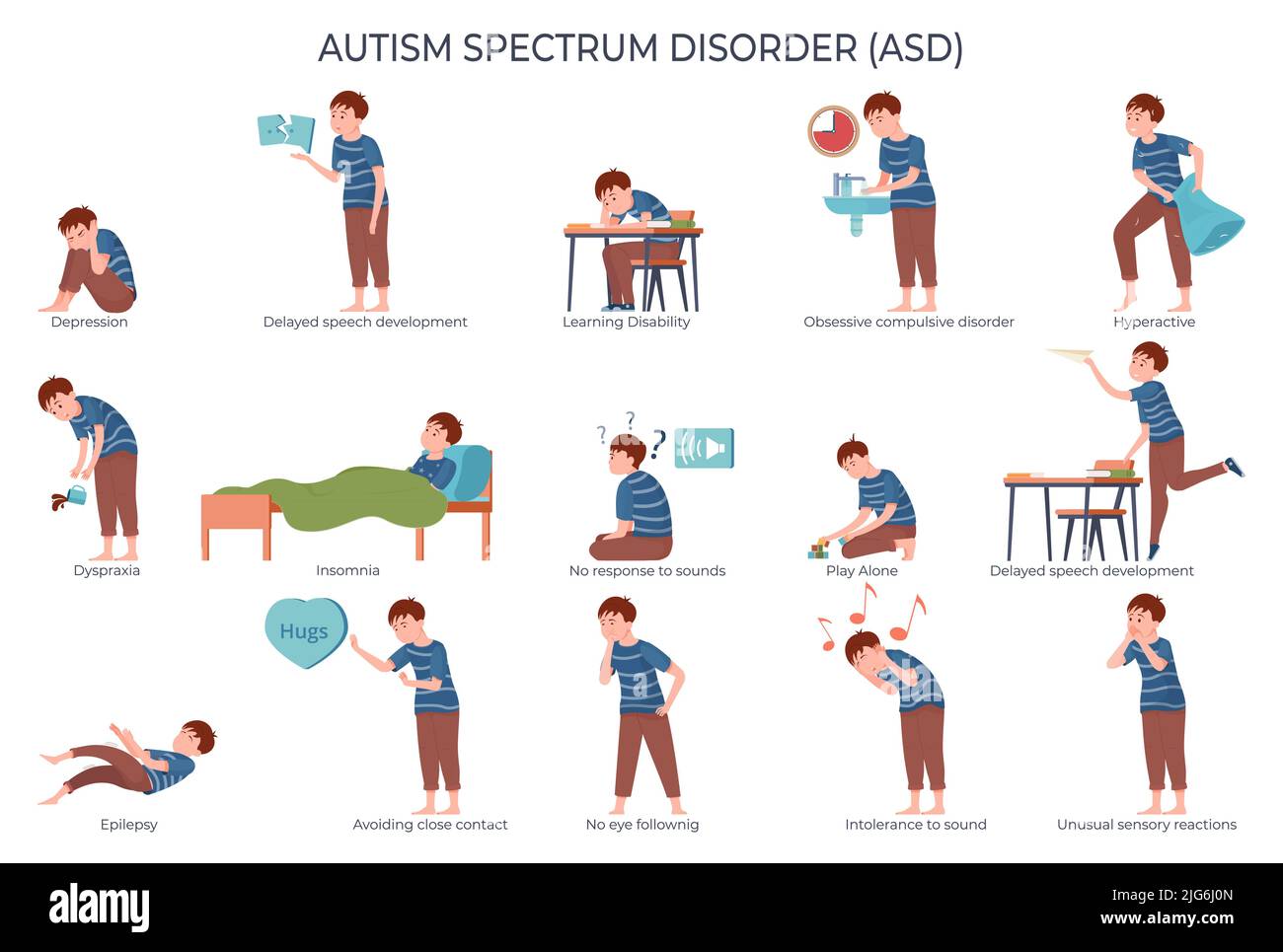 Autism set with flat isolated icons of asd symptoms with characters of teenage boy and text vector illustration Stock Vector