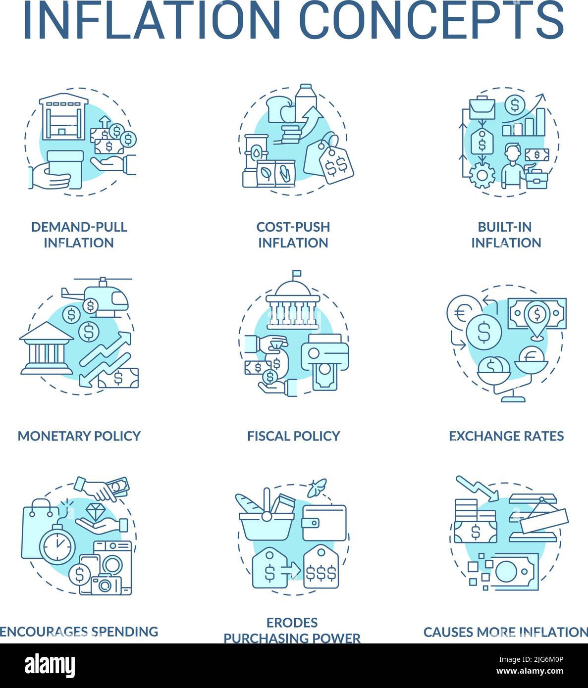 Inflation turquoise concept icons set Stock Vector Image & Art - Alamy