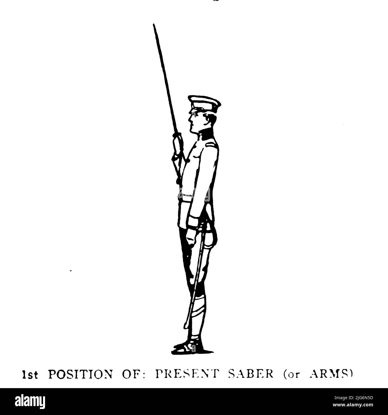 Commands for Saber and Parade from the ' Military Signal Corps manual ' by James Andrew White, Publication date 1918 Publisher New York : Wireless Press, inc. Stock Photo