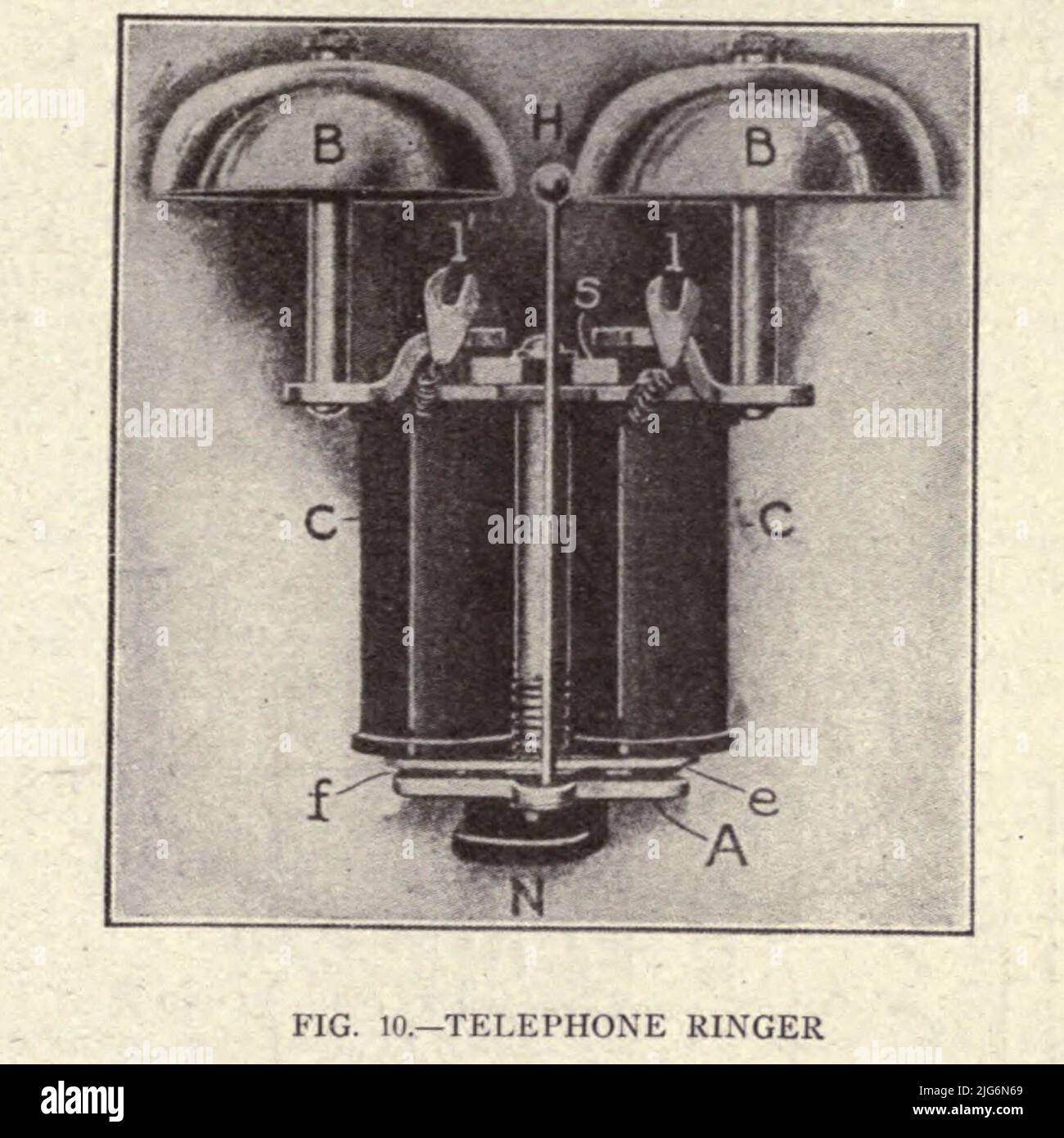 Telephone Ringer from the ' Military Signal Corps manual ' by James ...