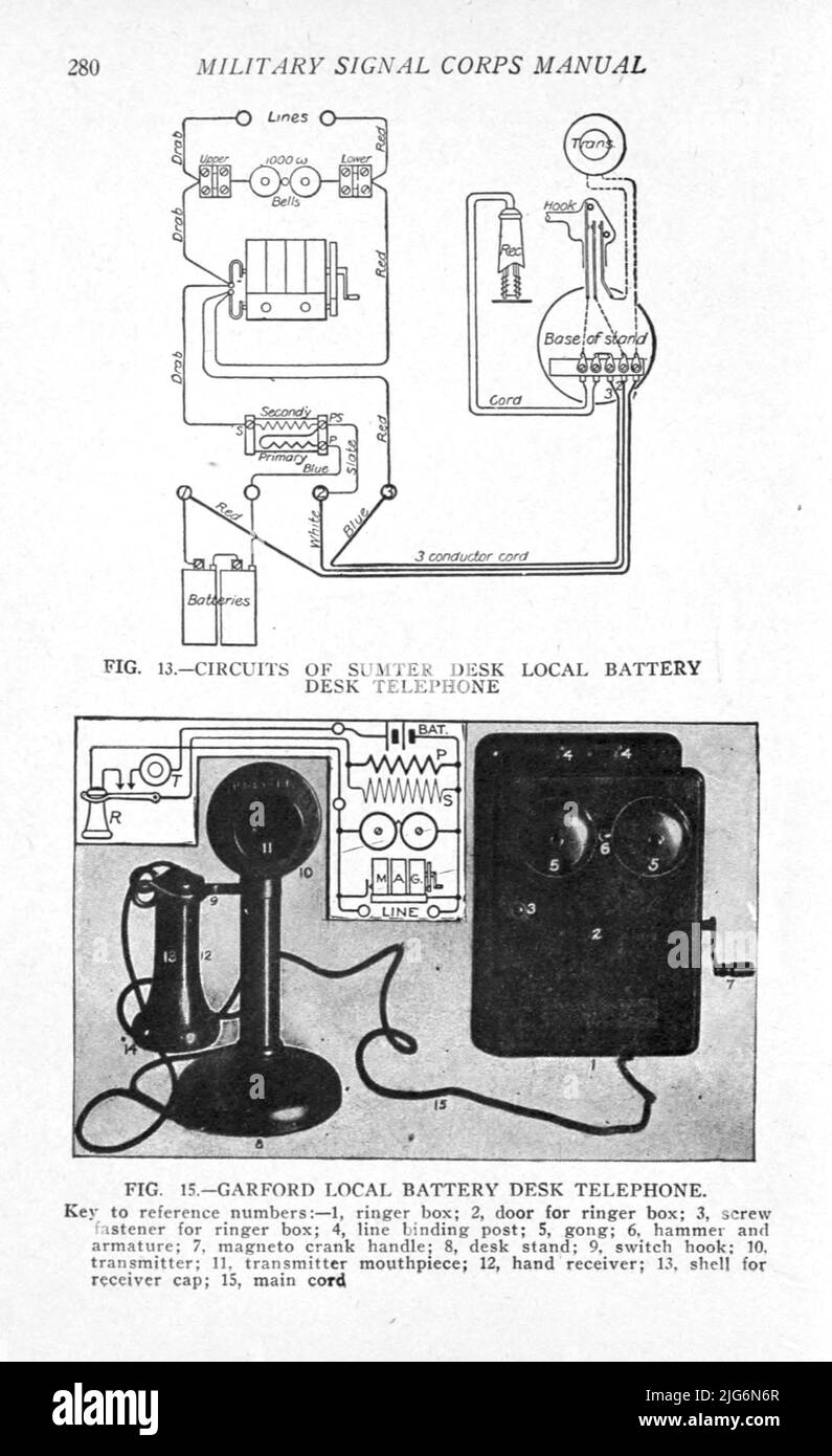 CIRCUITS OF SUMTER DESK LOCAL BATTERY DESK TELEPHONE from the ' Military Signal Corps manual ' by James Andrew White, Publication date 1918 Publisher New York : Wireless Press, inc. Stock Photo