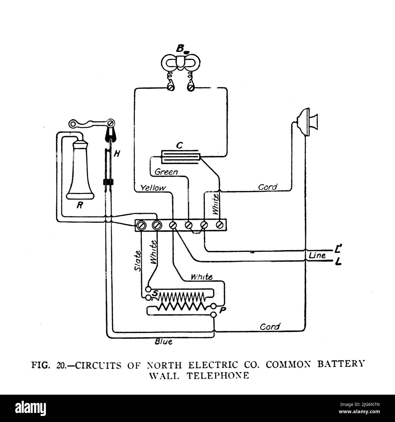 CIRCUITS OF NORTH ELECTRIC CO. COMMON BATTERY WALL TELEPHONE from the ' Military Signal Corps manual ' by James Andrew White, Publication date 1918 Publisher New York : Wireless Press, inc. Stock Photo