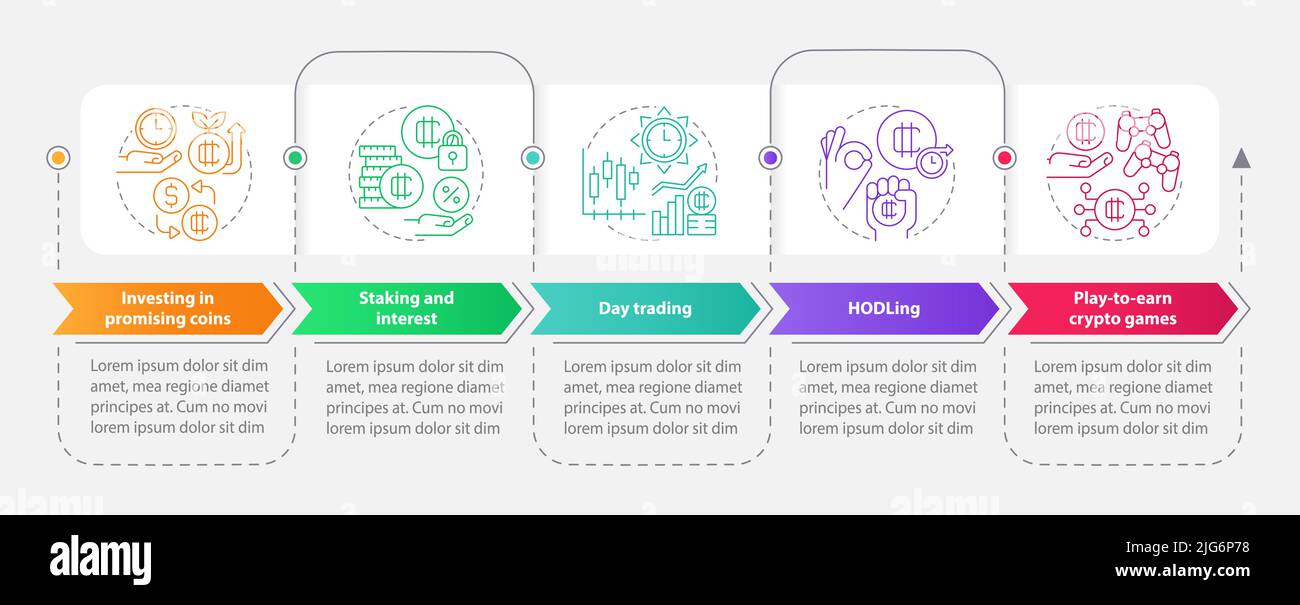 Making money on cryptocurrency rectangle infographic template Stock Vector