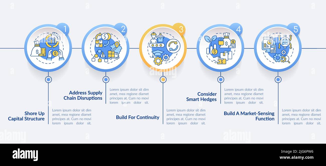 Dealing with inflation in business circle infographic template Stock ...