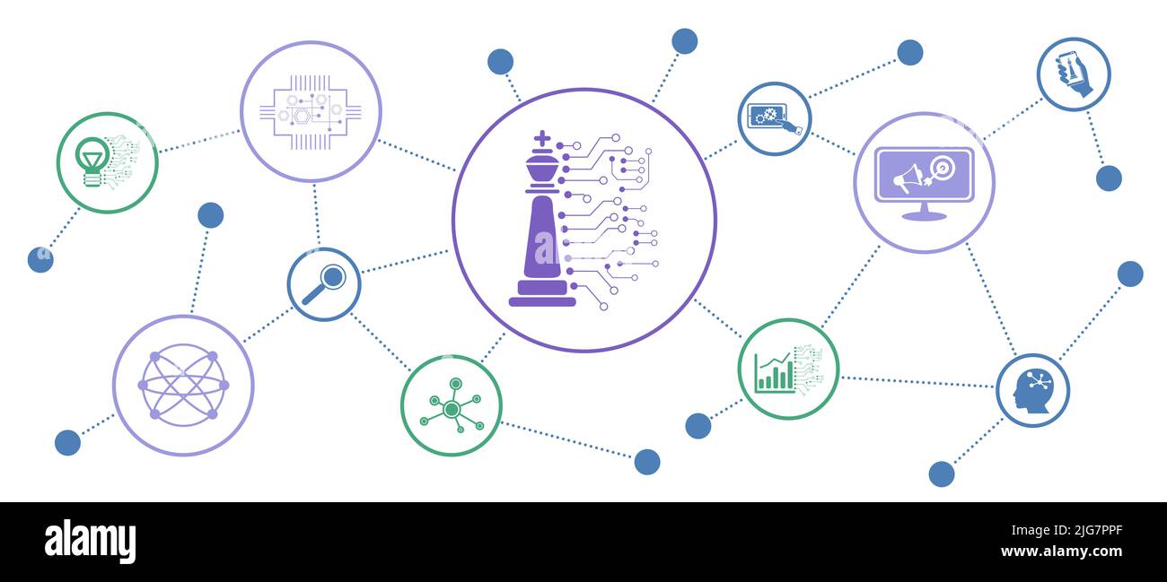 Concept of digital strategy with connected icons Stock Photo - Alamy
