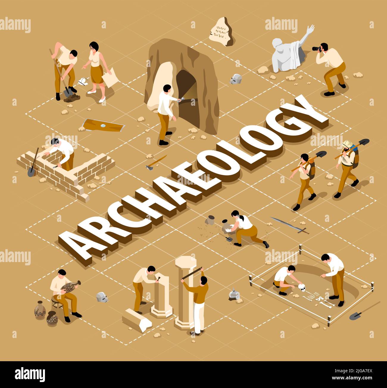 Archaeology isometric flowchart with artifacts and equipment symbols ...