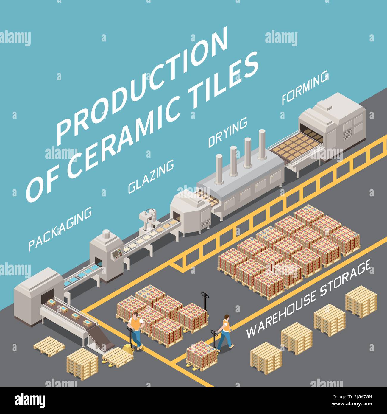 Ceramic tile production isometric background demonstrated forming