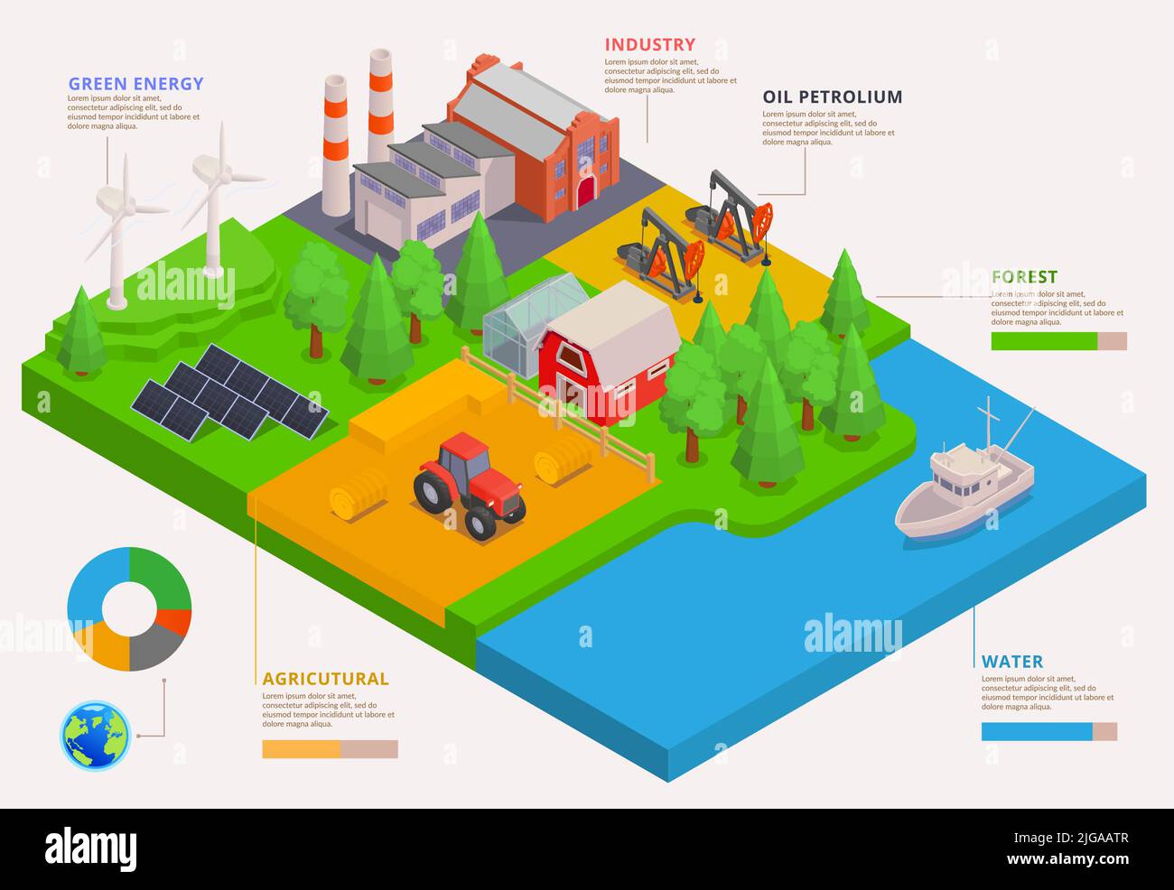 Isometric environmental resources infographics with green energy production forest oil water