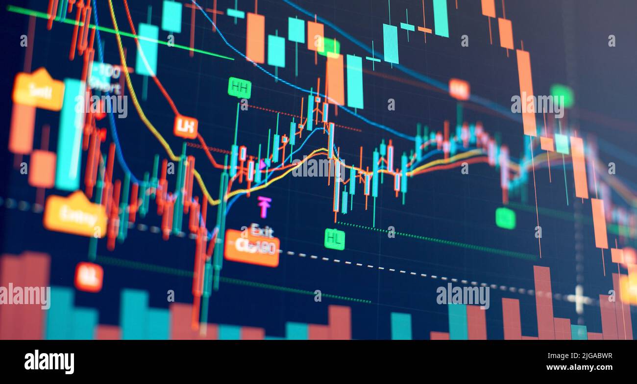 Technical price graph and indicator . Candle stick graph chart of stock ...
