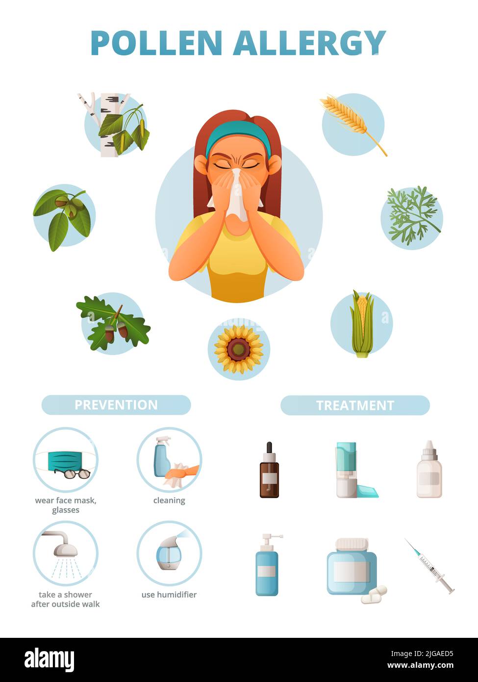 Pollen allergy cartoon infographic poster with prevention steps methods of treatment and
