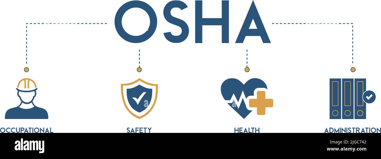 OSHA banner web icon vector illustration concept for occupational safety and health administration with an icon of worker, protection, healthcare Stock Vector
