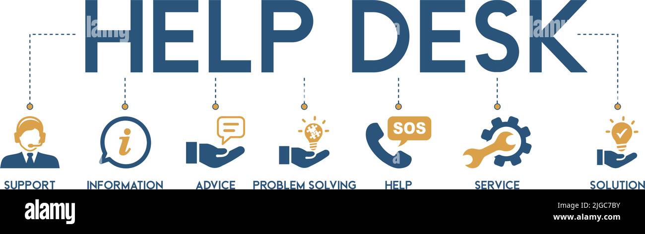 Banner help desk and support concept vector illustration with support, information, advice, problem solving, help, service and solution illustration Stock Vector