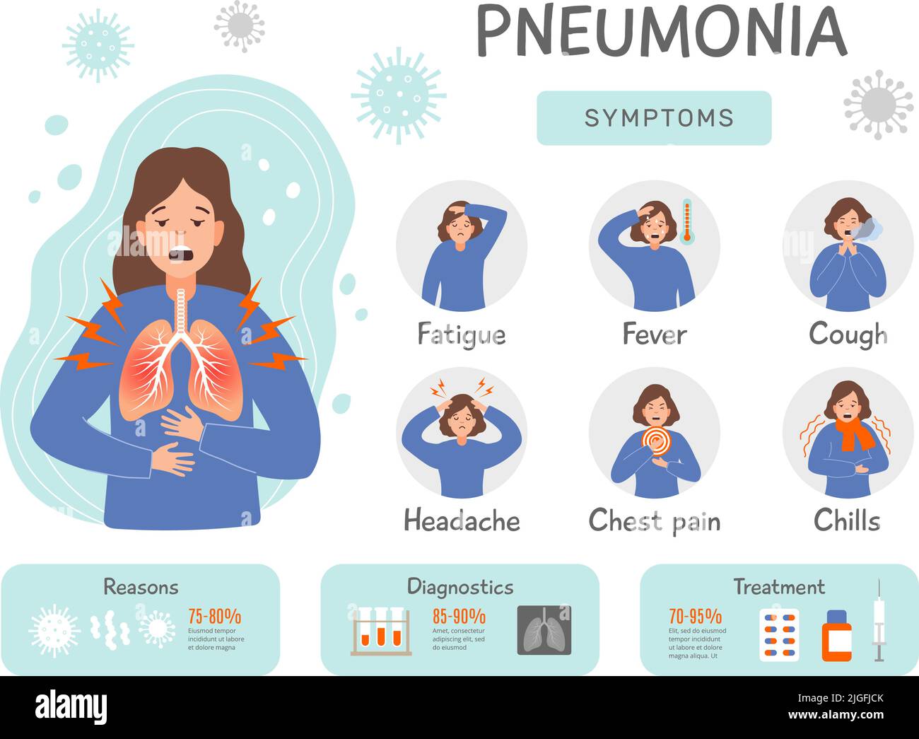 Pneumonia infographics. Human problems health damaged lung with destroyed bacteria recent vector template with place for text Stock Vector