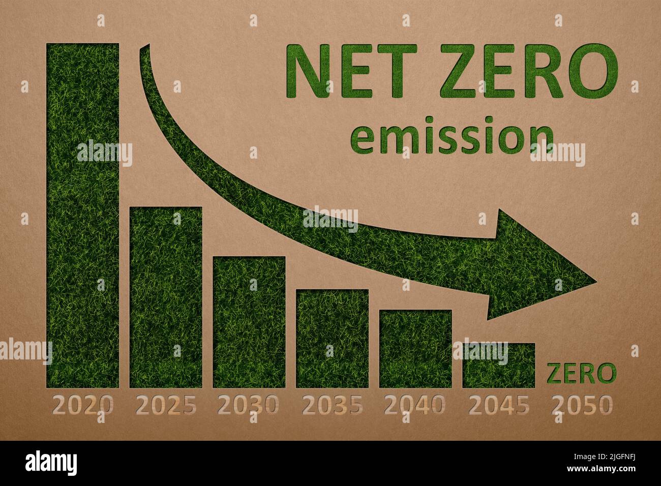 net-zero-emissions-3d-image-of-co2-emission-reduction-up-to-2050
