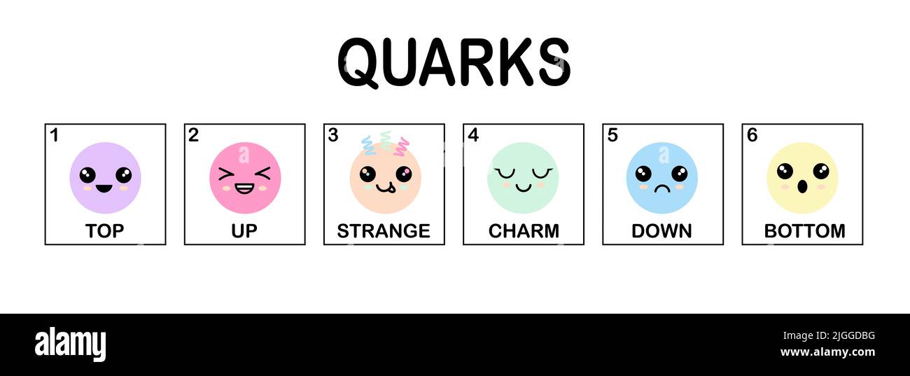 Down Quark Royalty-Free Images, Stock Photos & Pictures