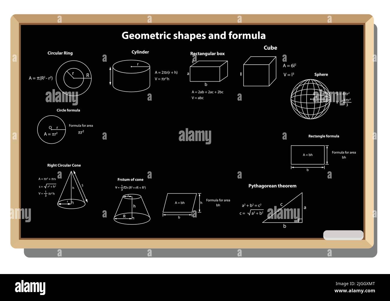 geometric shapes formula chalk board. background Stock Vector Image