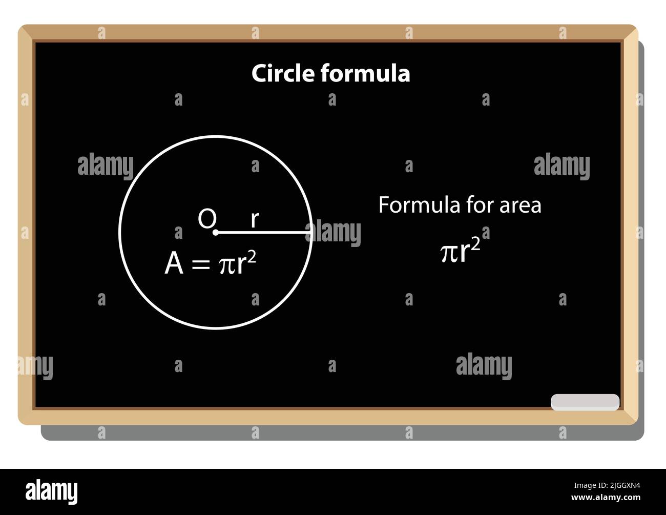 Circle formula. math's Geometric figures on black school board vector ...