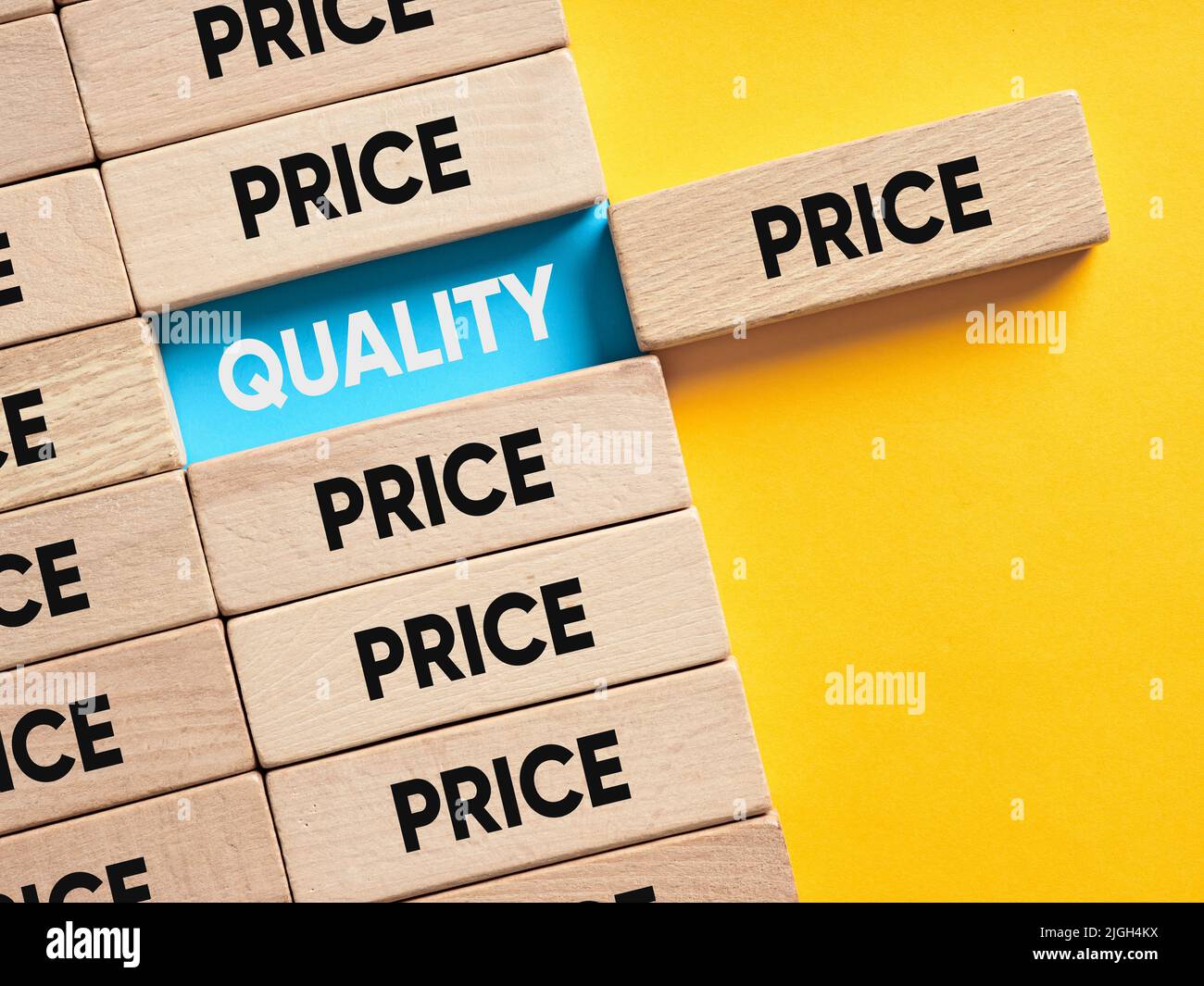 Choosing between price versus quality alternative options. Comparing ...