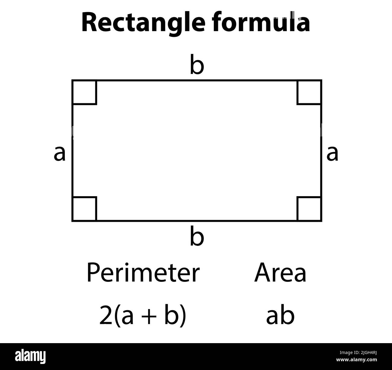 Area and perimeter of a rectangle for mathematical representations ...