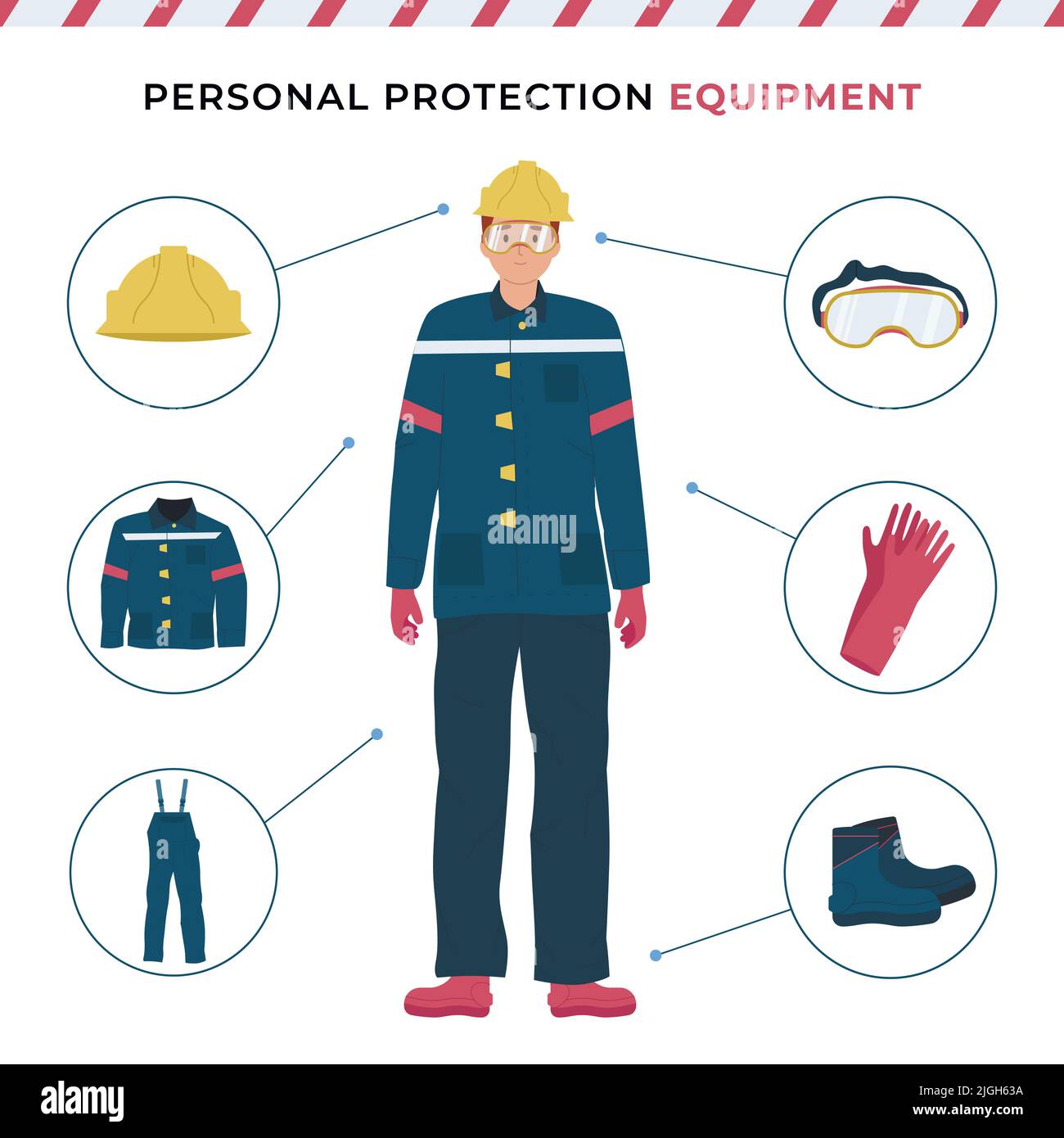 Personal protective equipment flat poster with male worker wearing