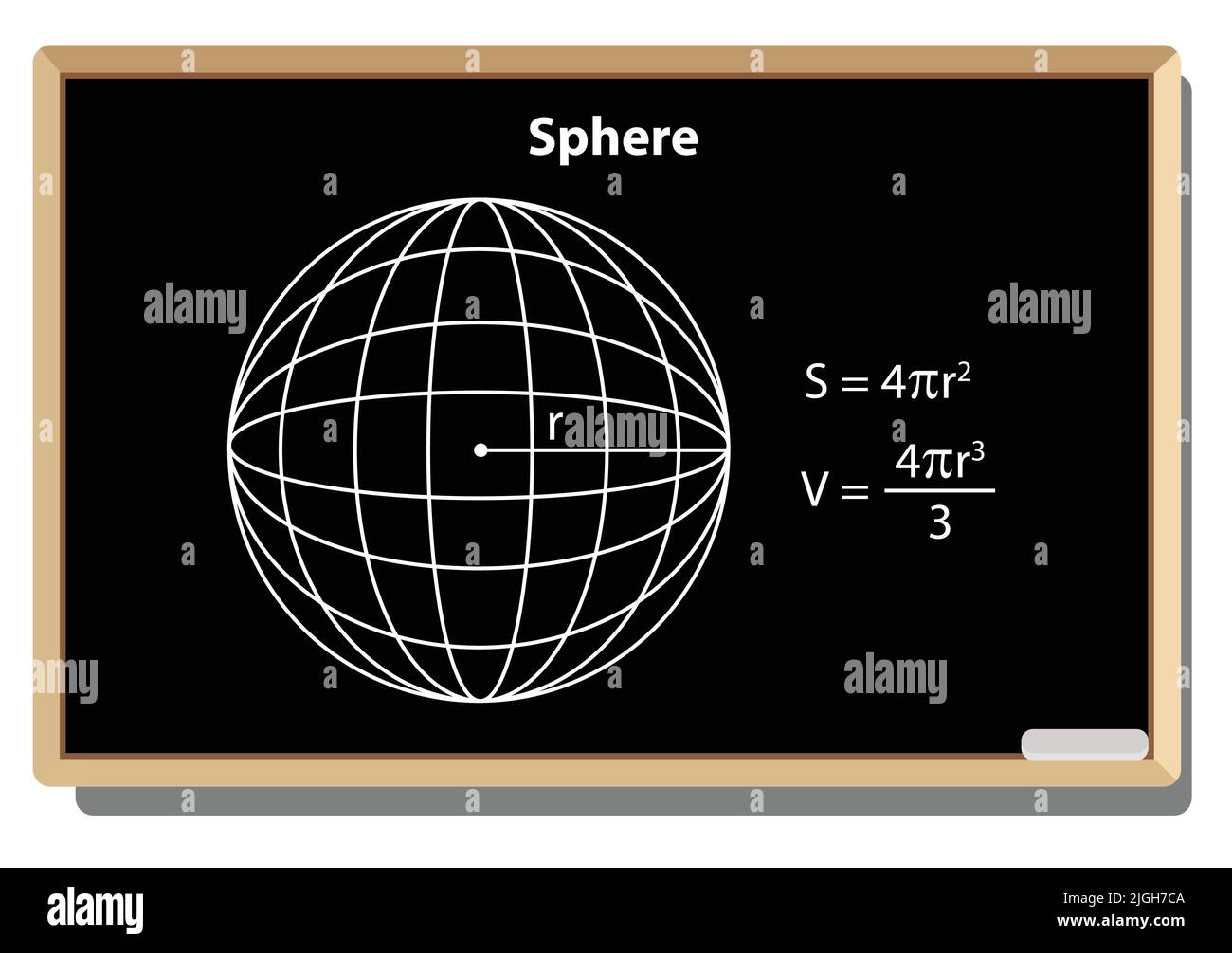 Sphere pastel chalks drawing on a blackboard with 3d shape, nets, base area, lateral area, surface area, and volume formula for teaching and learning Stock Vector