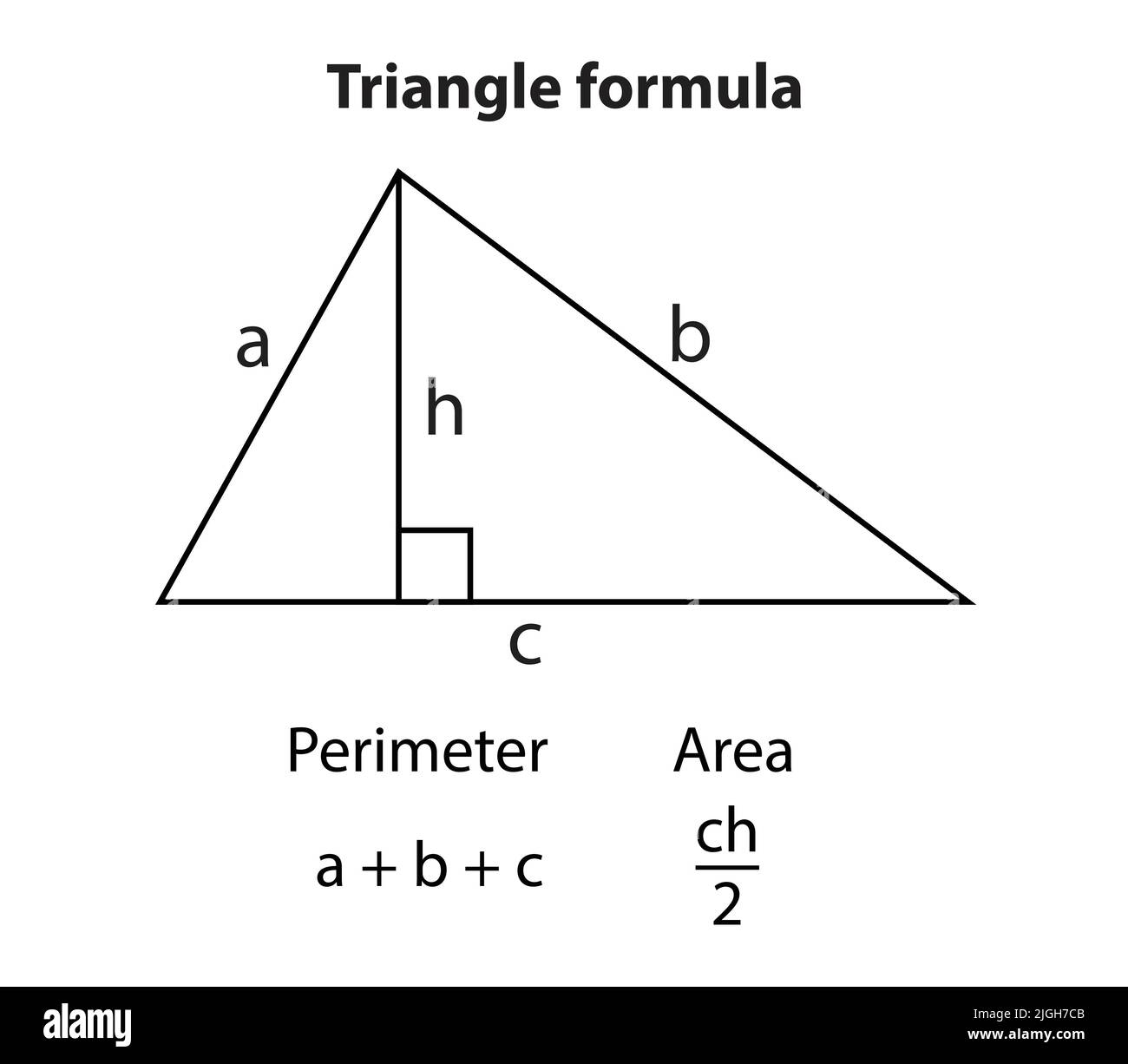 Triangle area formula with illustration on a black chalkboard isolated ...