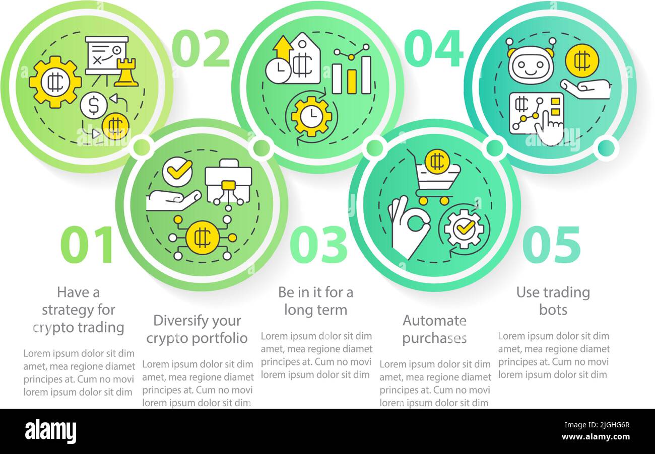 Cryptocurrency advice circle infographic template Stock Vector Image & Art  - Alamy