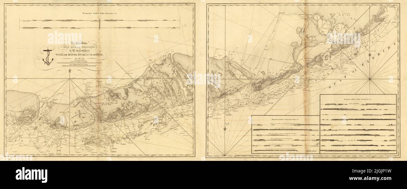 Map of Florida Keys Nautical Charts - Map Of Florida Keys Nautical Charts Circa 1790 By William Faden George Gauld Spanish Language 2JGJP1W
