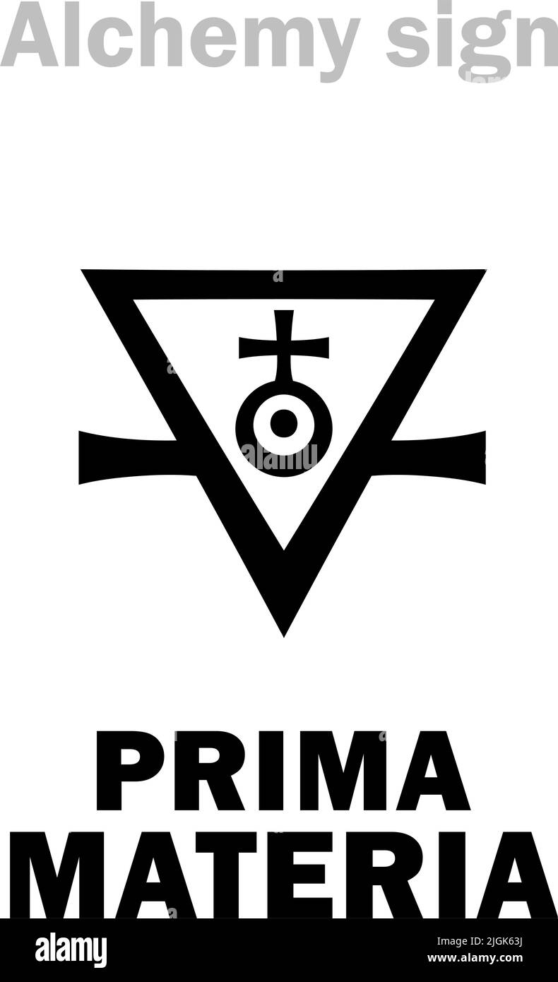 Alchemy Alphabet: PRIMA MATERIA (The First Matter, Prime Matter, Prime Substance, Primary Element) — ubiquitous primitive formless base of all matter. Stock Vector