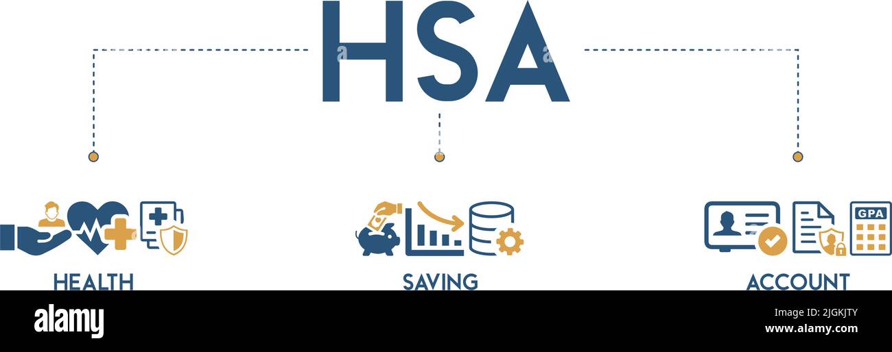 HSA banner web icon vector illustration concept for health saving account with icon and symbol of healthcare, growth, id card, and accounting Stock Vector