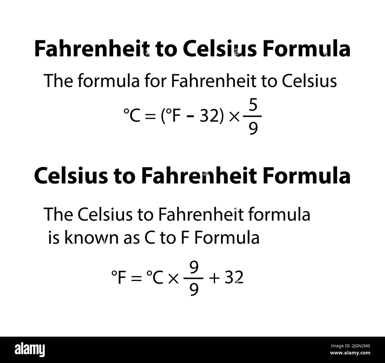 Fahrenheit to Celsius Formula. Math's, physics. vector white background. mathematical formula equation. Stock Vector