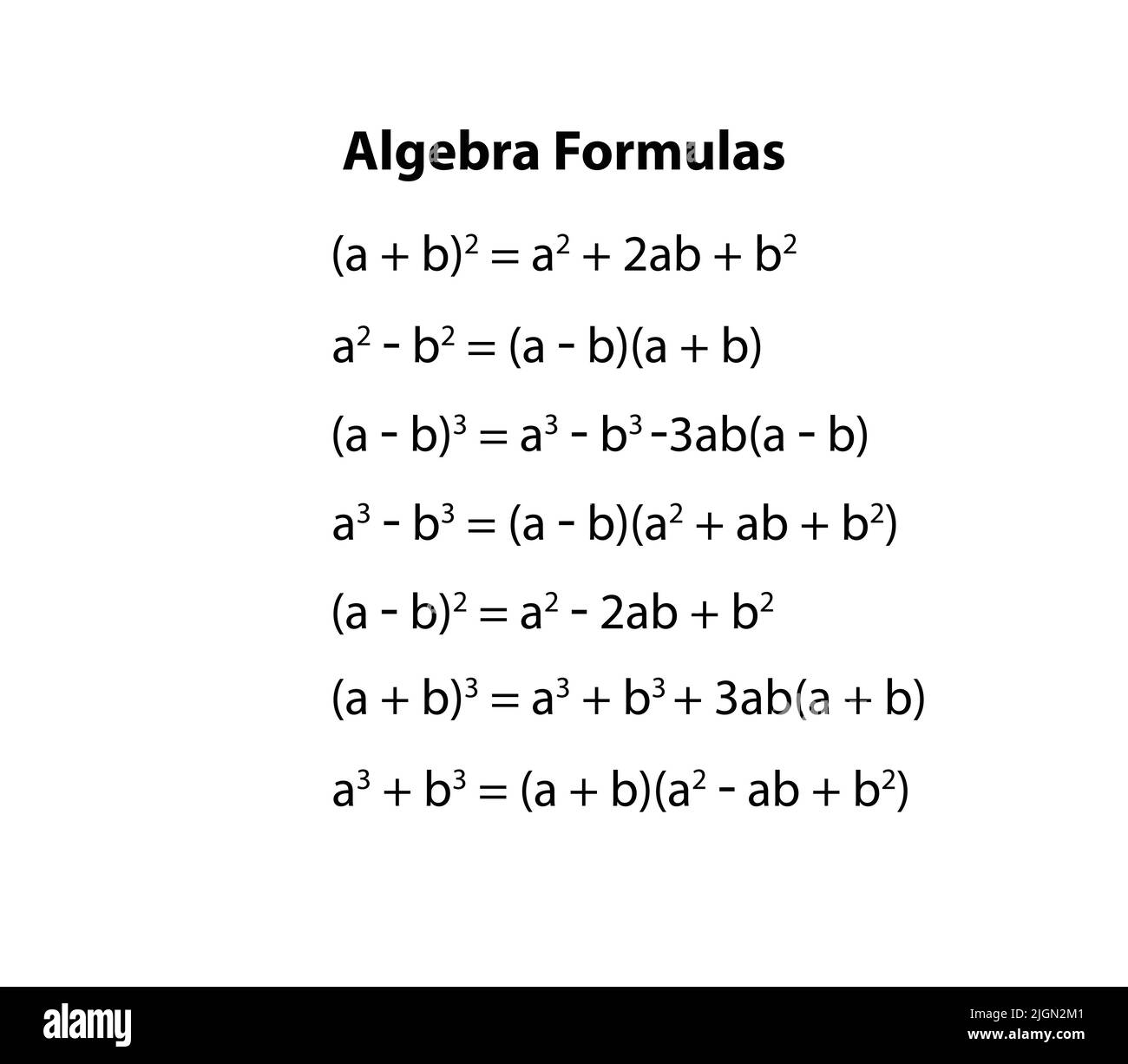 Math's algebra formals. mathematical formula equation. math's important formula's Stock Vector