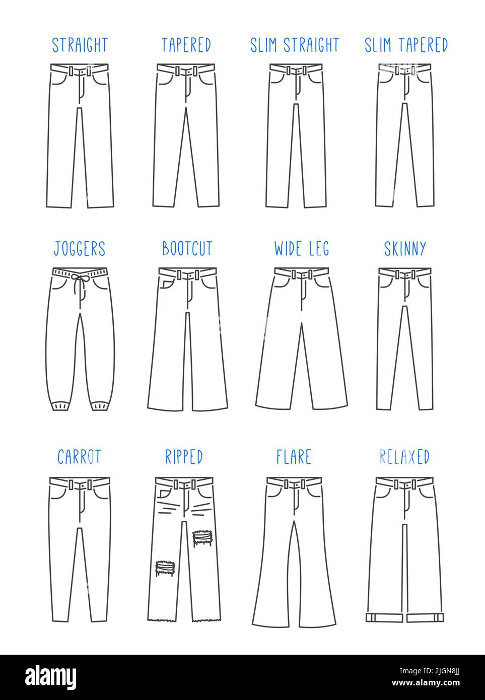 Jeans styles for men. Line icons of jean pants different fit. Male denim trousers guide. Outline flat illustration. Straight fit, wide leg, slim, skin Stock Vector