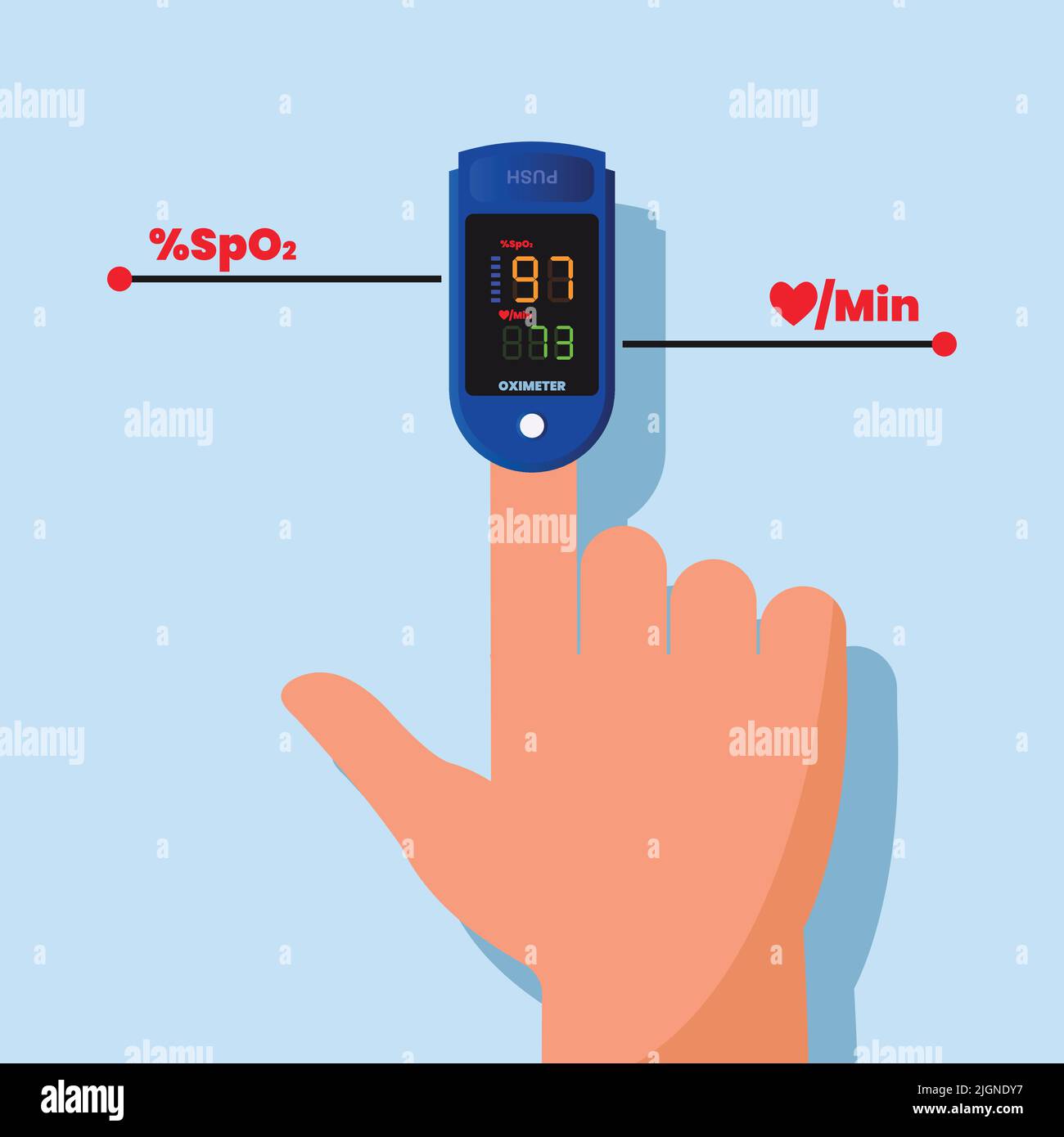 Pulse oximeter on finger. Measurement of pulse and saturation of blood with oxygen. Vector illustration Stock Vector