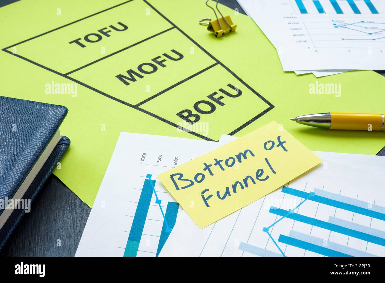 Sticker with sign bottom of funnel BOFU and marketing funnel. Stock Photo