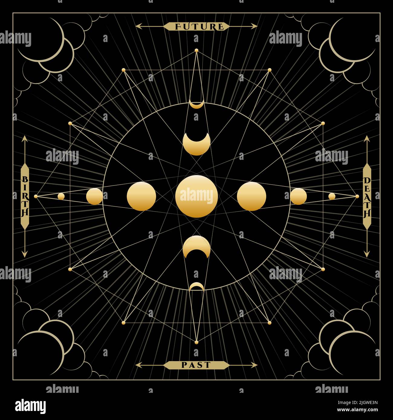 Moon Phases Sacred Geometry Medieval Astrology Vector Illustration. Stock Vector