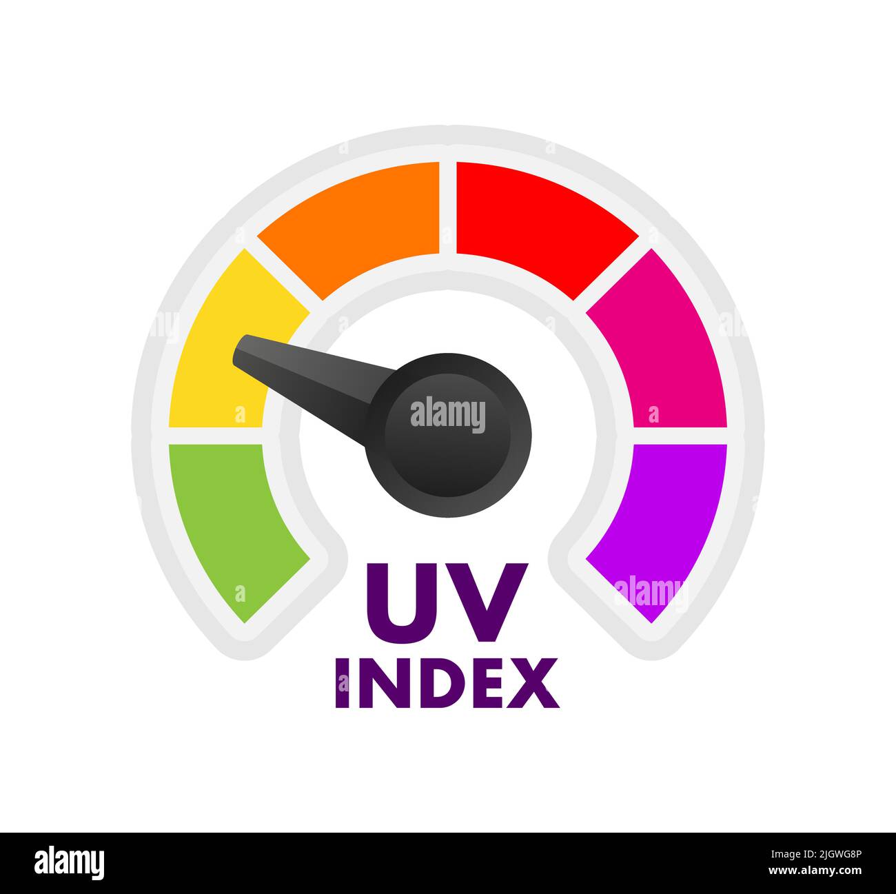 UV index level sun. numbers solar protection. Vector illustration Stock