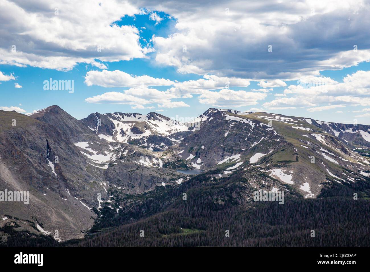 Rocky Mountain National Park Elevation – VWNK