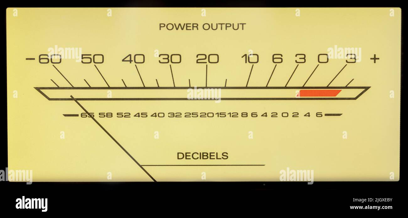 Audio Amplifier Analog Power Meter Stock Photo