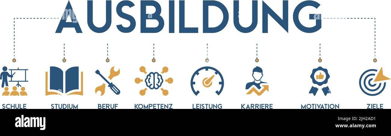 Banner mit icons - Ausbildung vector illustration with the icon of schedule, stadium, beruf, kompetenz, leistung, karriere, motivation and ziele Stock Vector