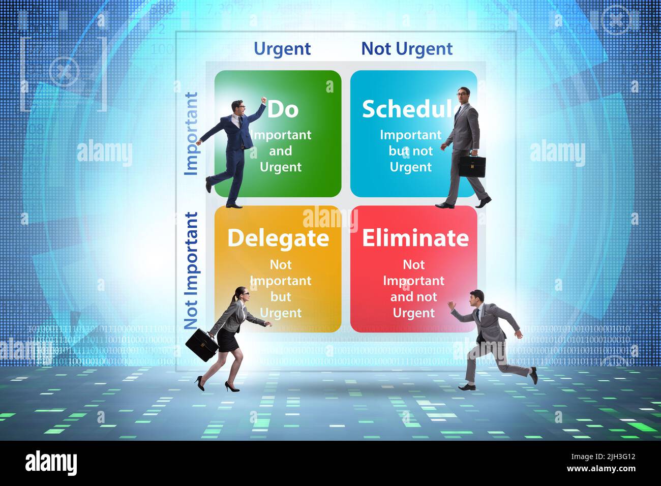 Eisenhower matrix helping to prioritize the important tasks Stock Photo ...