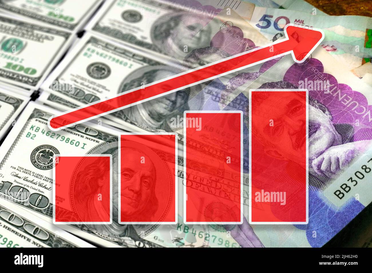 Colombian currency sale to usd